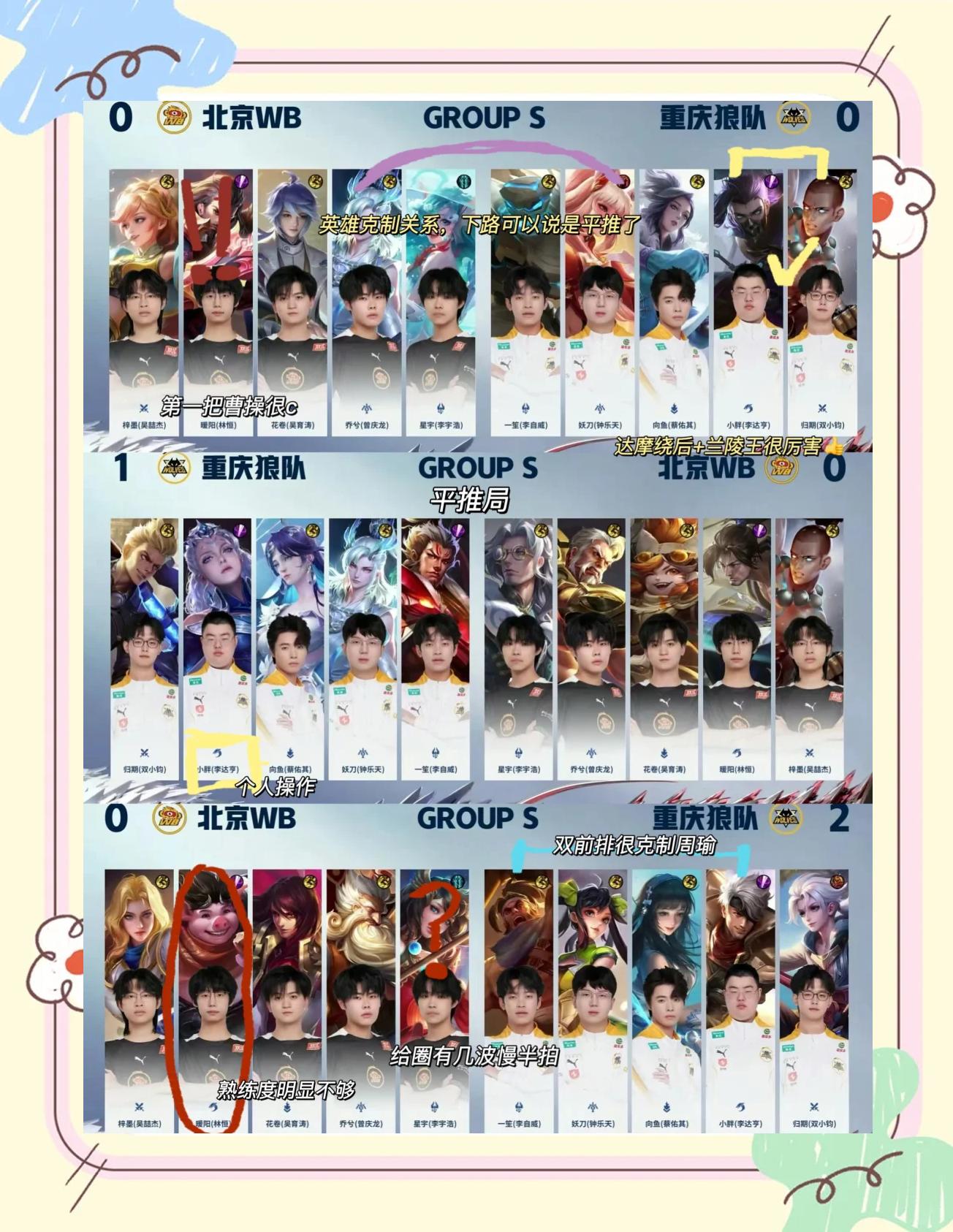 今日赛前报：22v1，寒夜一人力挺北京WB，其余人看好狼队的简单介绍