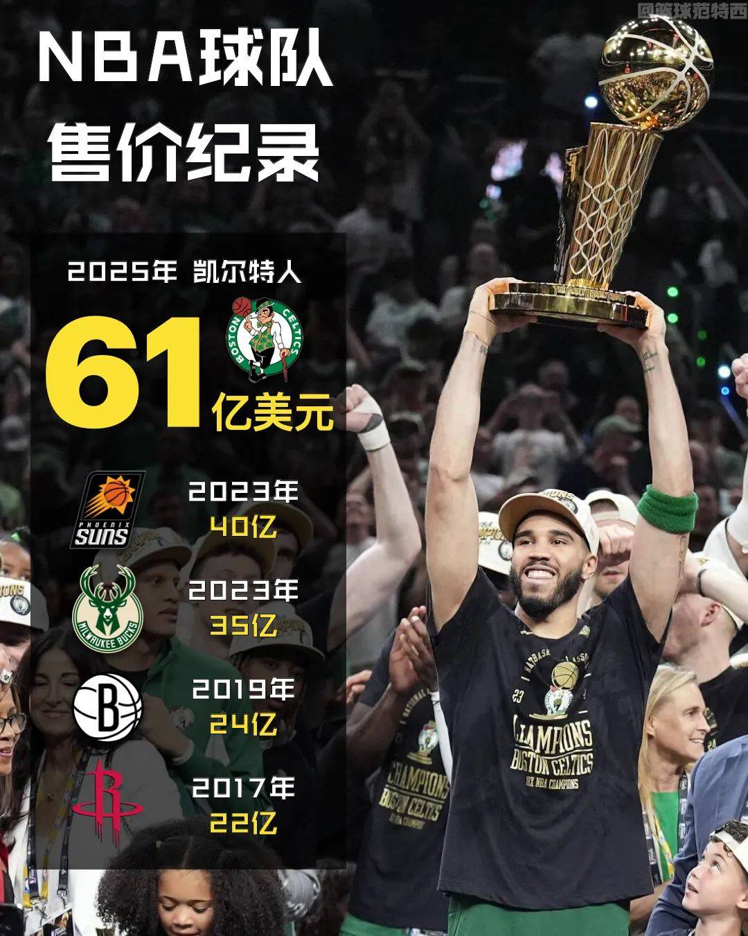 PG电子-交易热潮开启！凯尔特人仍在就多名核心球员交易进的简单介绍