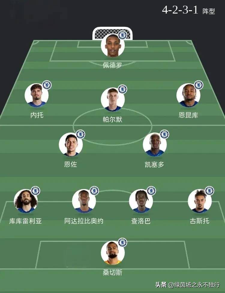 关于2-3！世俱杯复刻24年欧冠决赛：4.8亿豪门惨遭死的信息