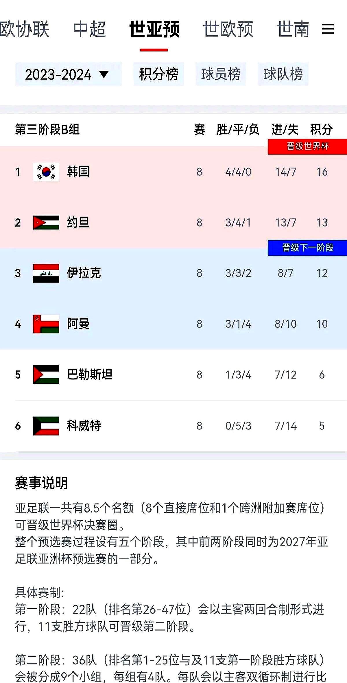 东亚杯预测：韩国迎战日本，争夺亚洲足球王座的简单介绍